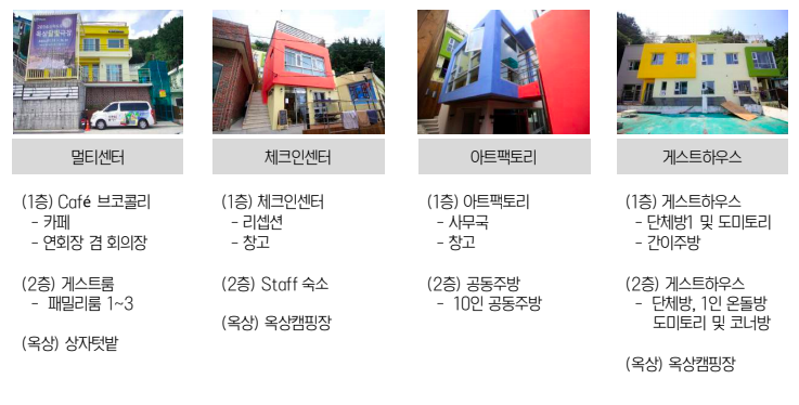 스크린샷 2018-06-29 오후 2.23.51.png