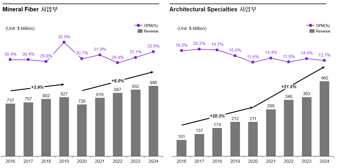 스크린샷 2025-07-30 113751.png