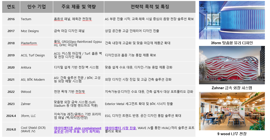 스크린샷 2025-07-30 102611.png