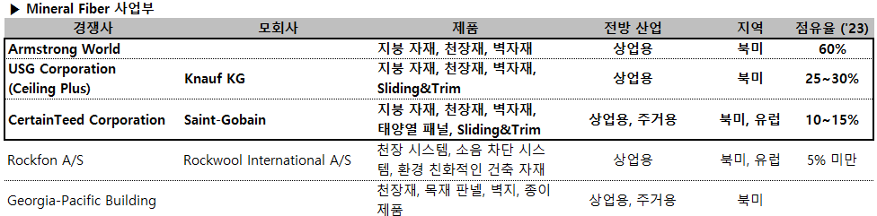 스크린샷 2025-08-03 124117.png