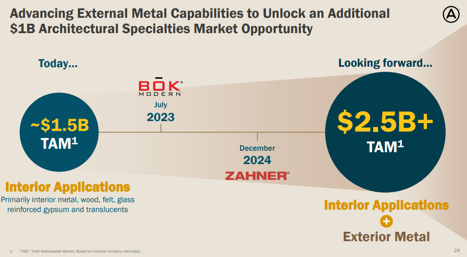 스크린샷 2025-08-03 135602.png