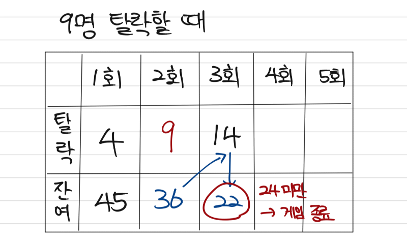 제목 없음 1 P4.png