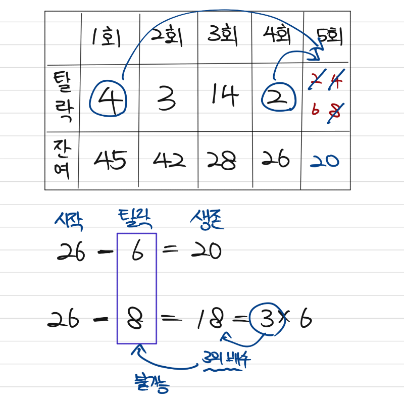 제목 없음 1 P5.png