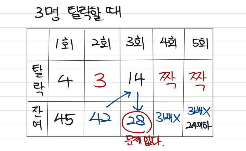 제목 없음 1 P4.png