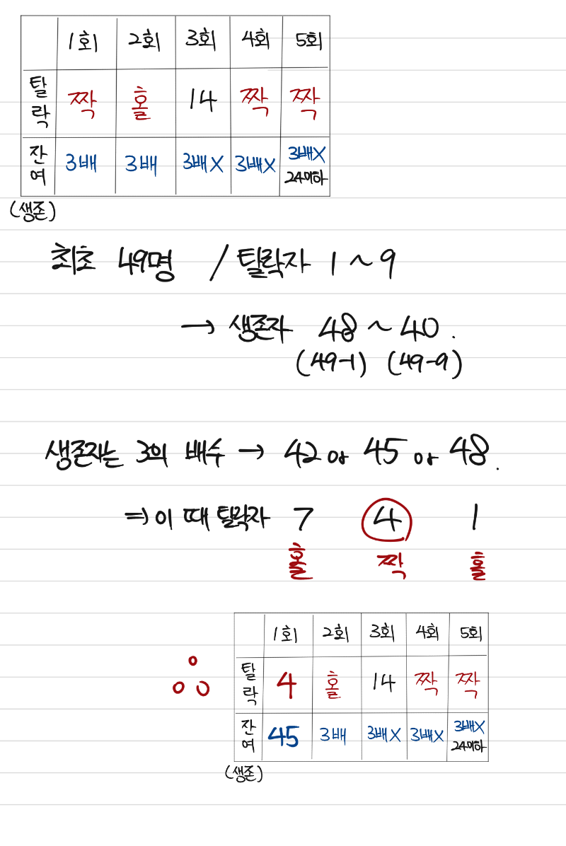 제목 없음 1 P3.png