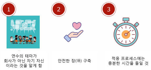 포스트코로나8.png