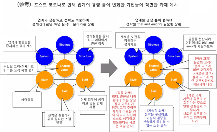 포스트코로나4.png