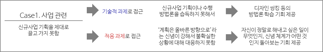포스트코로나3.png