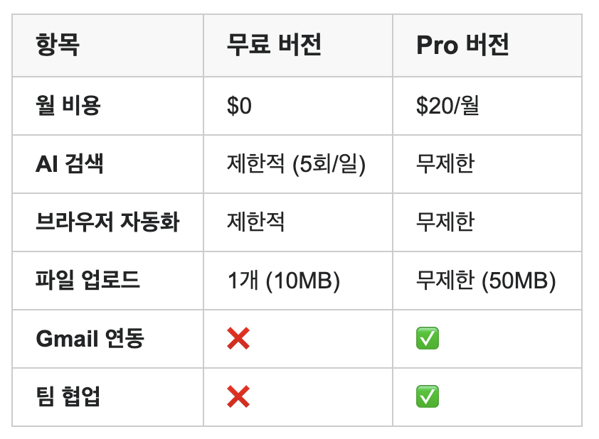 스크린샷 2025-11-21 오후 2.01.27.png