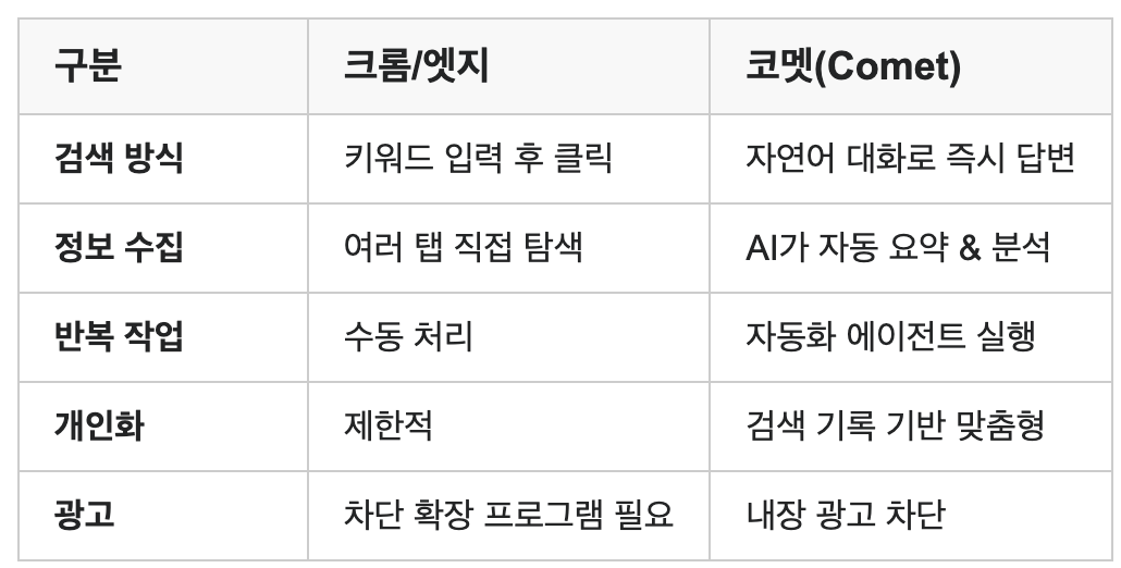 스크린샷 2025-11-21 오후 1.57.24.png