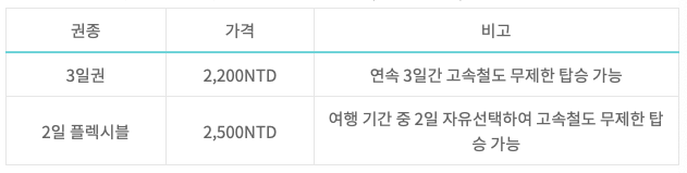 스크린샷 2022-09-20 오후 10.50.32.png