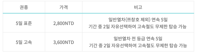 스크린샷 2022-09-20 오후 10.50.59.png