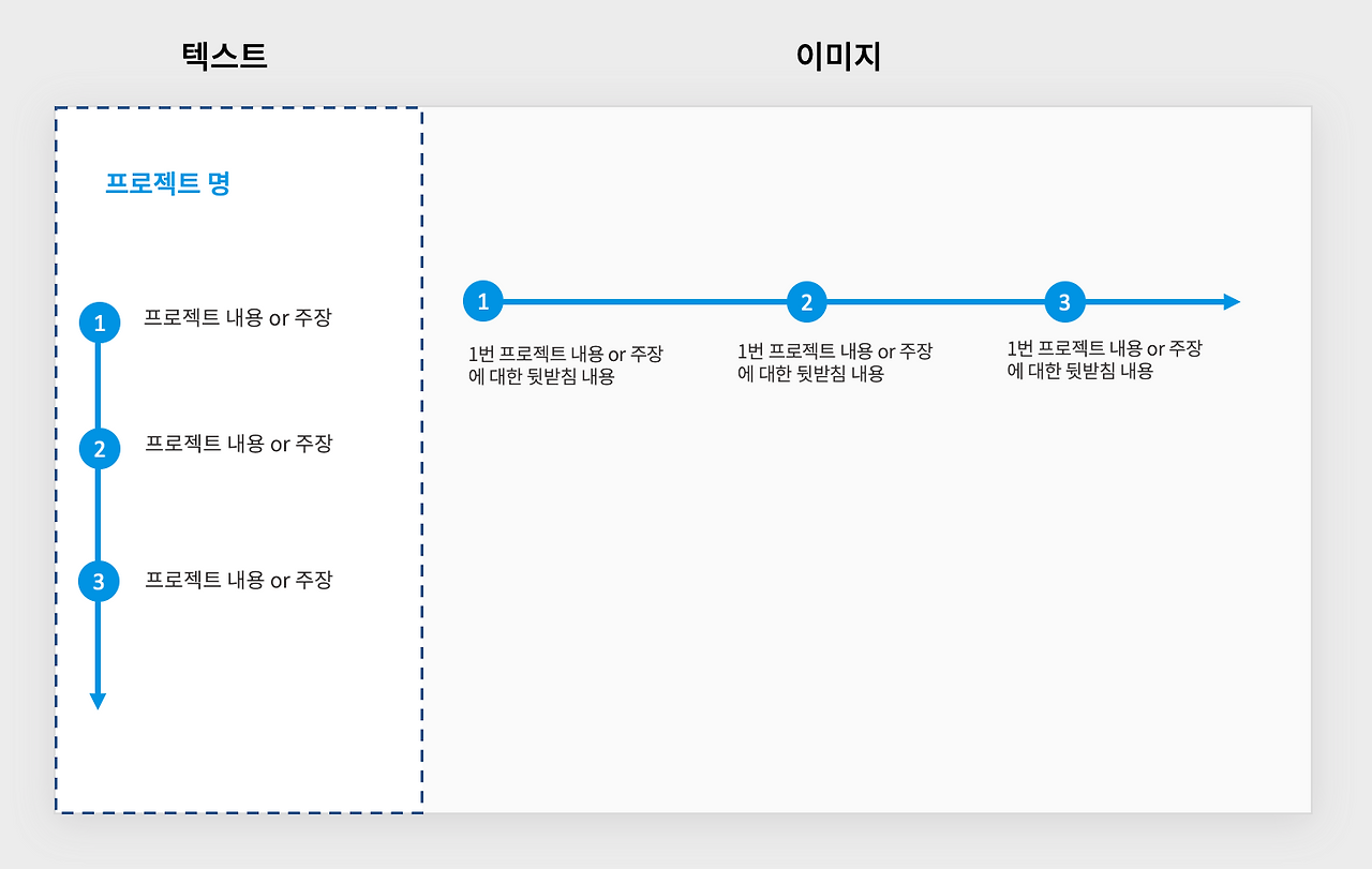 스크린샷 2021-11-28 오후 4.19.56.png