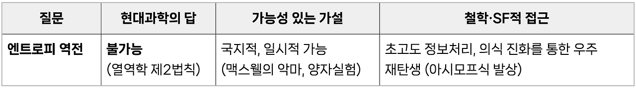 스크린샷 2025-03-26 오전 8.57.42.png