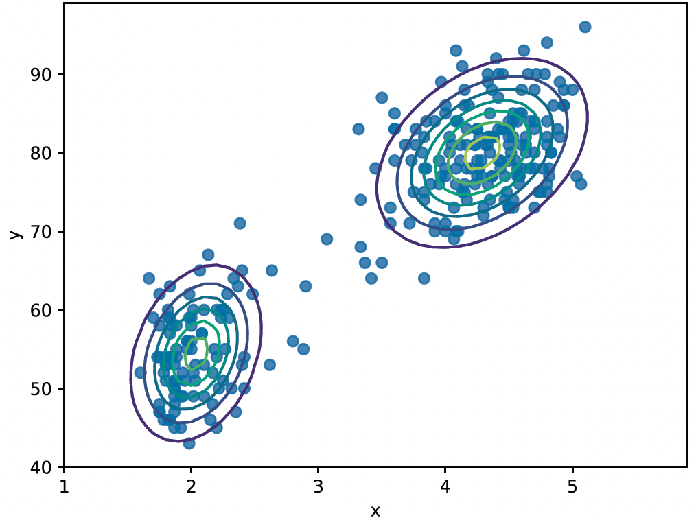 잠재 변수의 대가.png