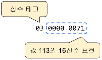 스크린샷 2024-05-26 오후 2.47.41.png