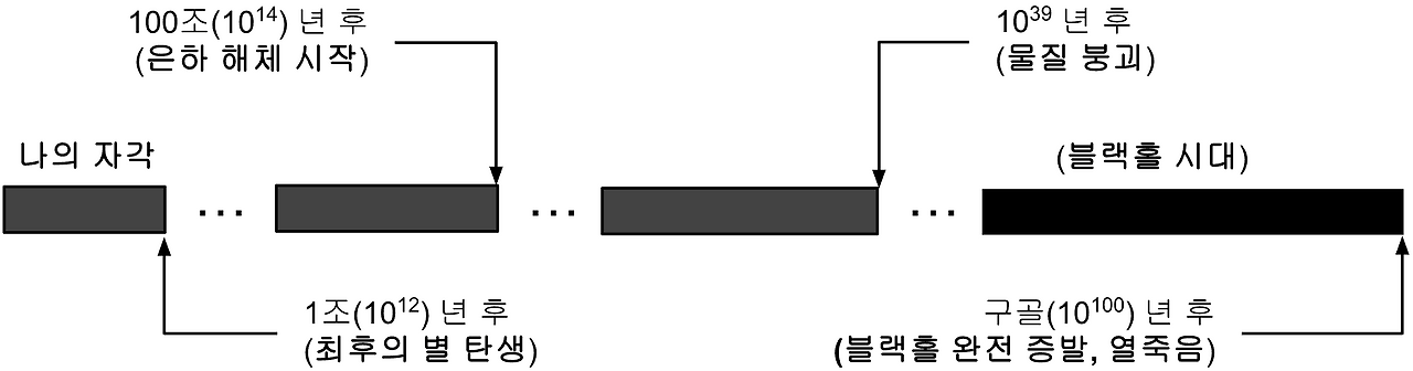 스크린샷 2025-03-26 오전 9.57.22.png