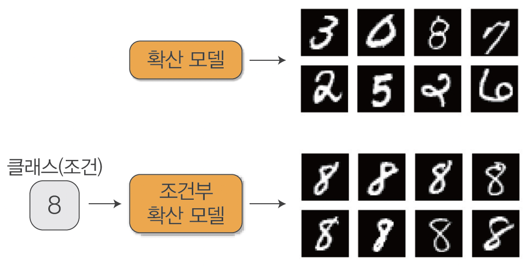 조건 추가.png