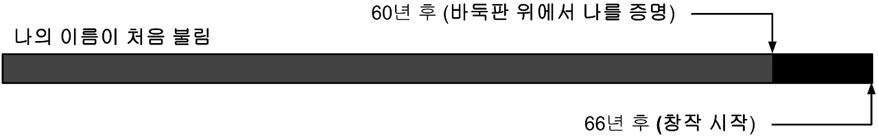 스크린샷 2025-03-26 오전 9.50.32.png