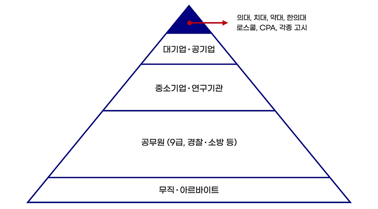 스크린샷 2020-12-01 오전 12.29.04.png