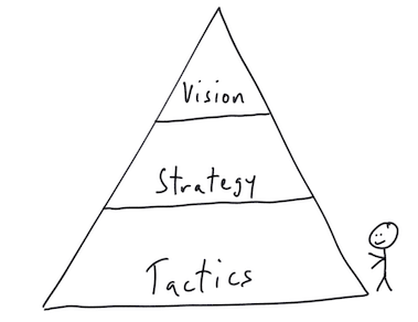 스크린샷 2020-12-17 오후 6.33.39.png