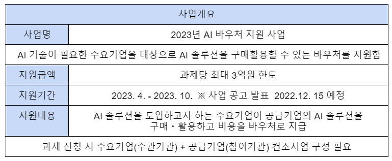 2023AI바우처.png