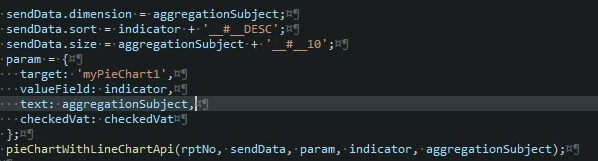 차트 함수 예시 (출처 BizSpring).png