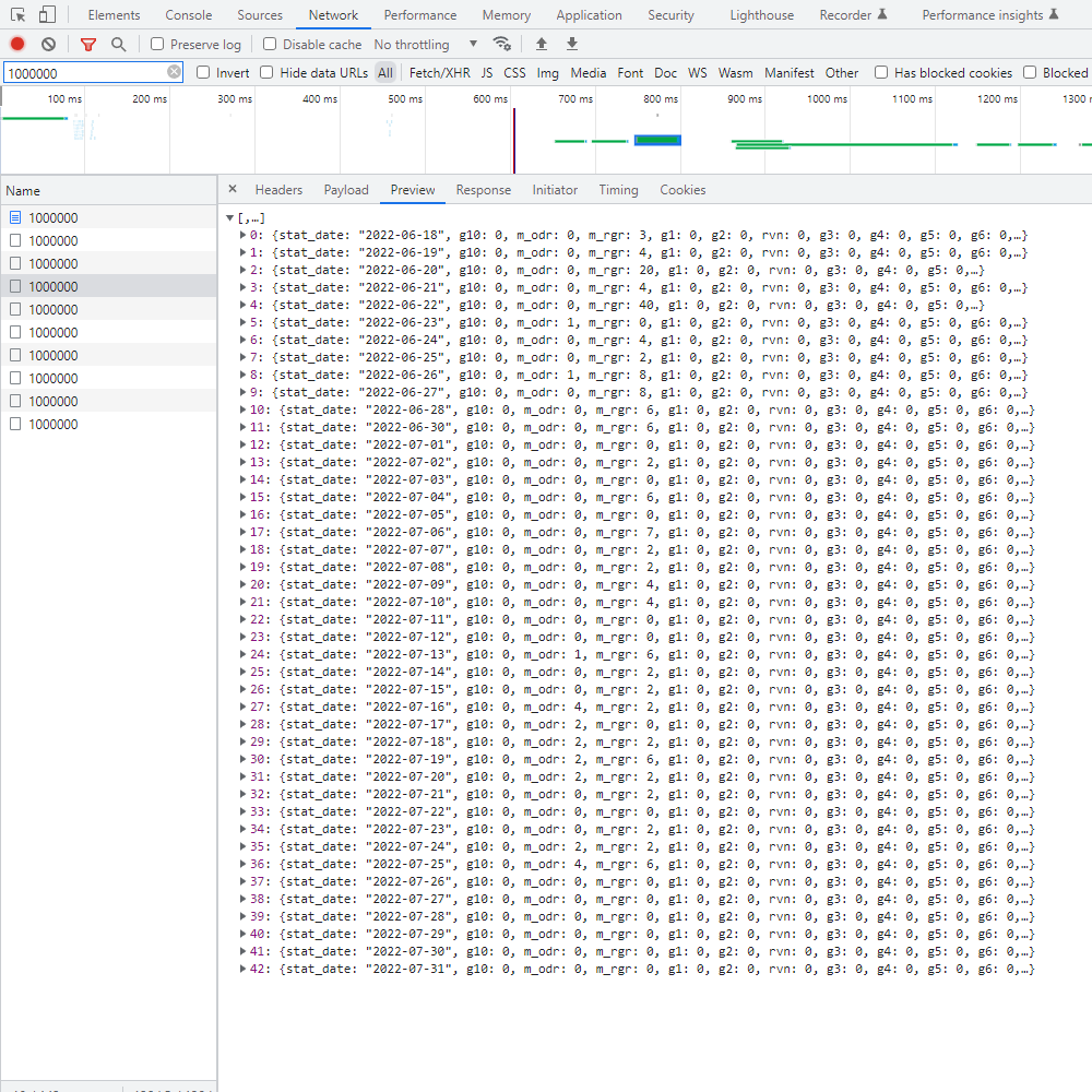 개발자 도구의 API 응답 화면 예시 (출처 BizSpring).png