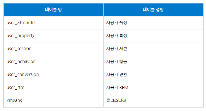 (1) 세그먼트.png