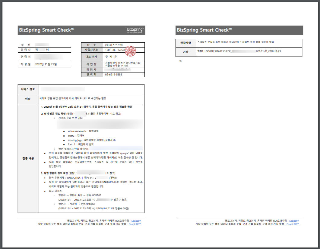 BizSpring-Smart-Check%E2%84%A2-Report_%EA%B0%95%EB%82%A8%EC%9C%A0%EC%99%B8%EA%B3%BC_-105966_20201125-1-pdf.png