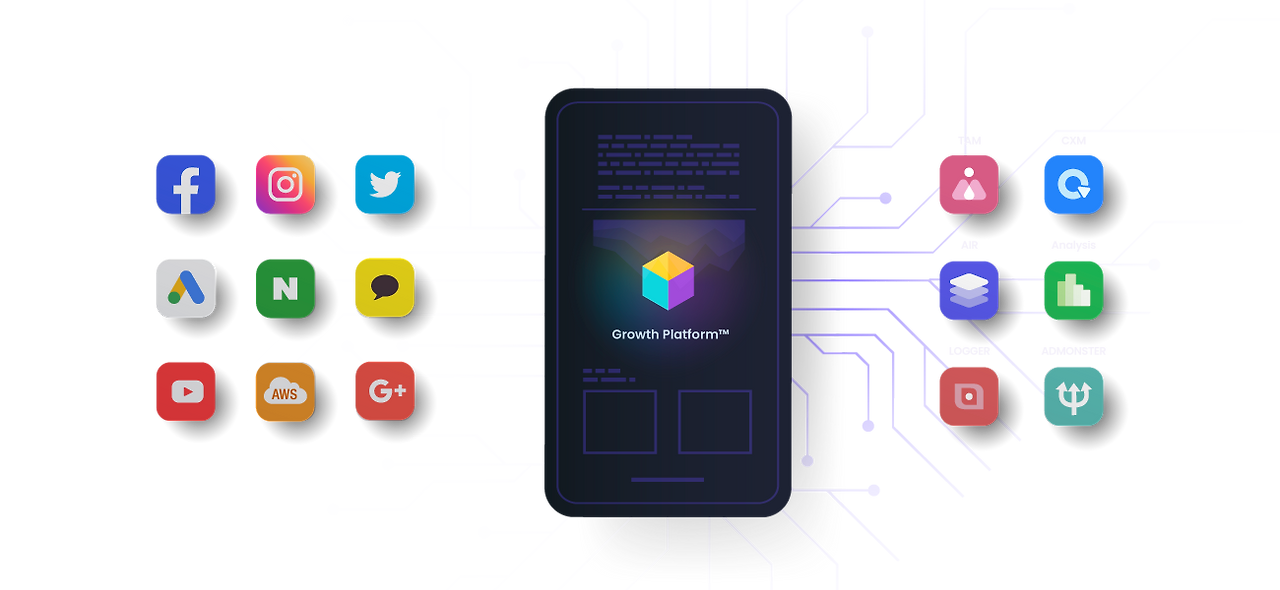 Growth Platform (출처 BizSpring).png