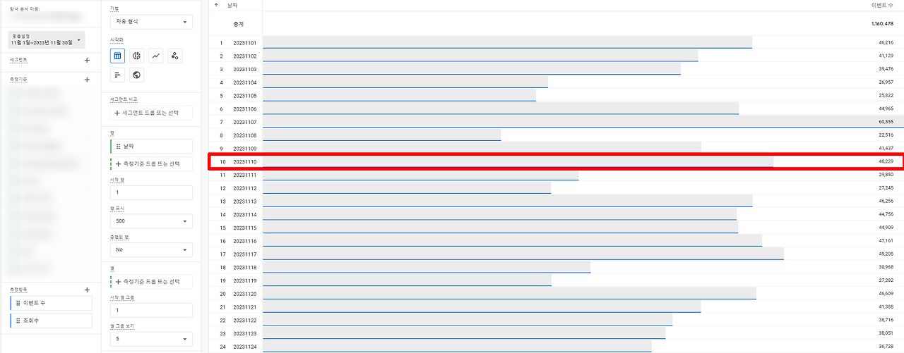 GA4 날짜 범위 조회.png