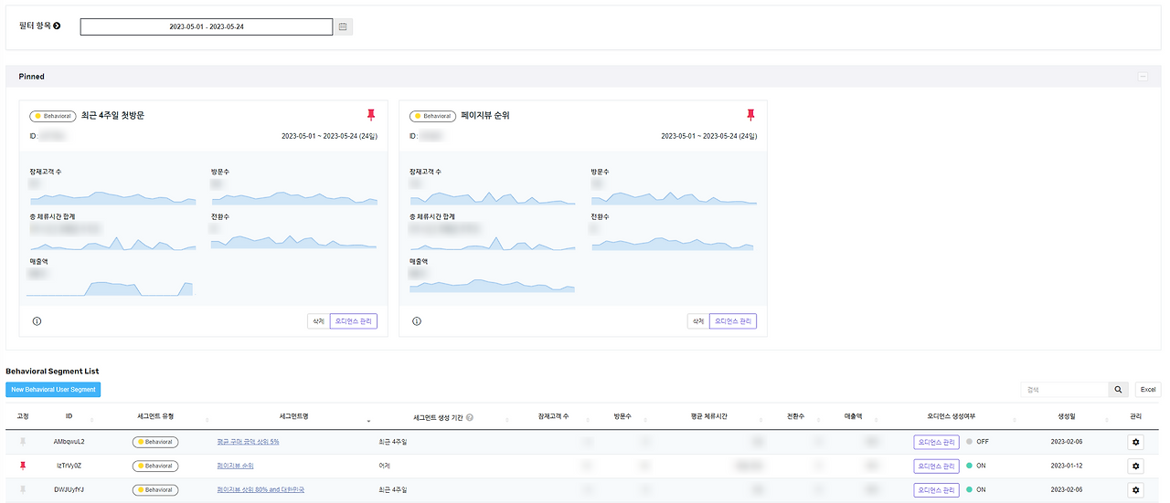 TAM - Behavioral(블러有).png