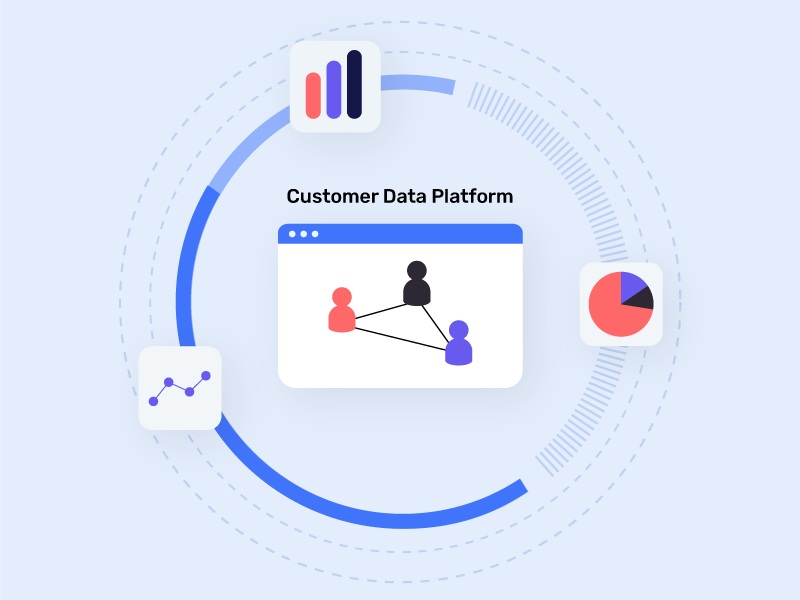 Customer Data Platform (출처 BizSpring).png