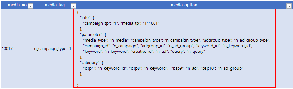'네이버 파워링크'의 매체 옵션 데이터.png