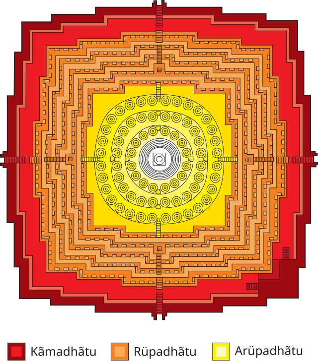 Borobudur_Mandala.svg.png