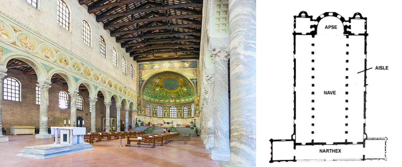 중세 초기 바실리카 구조 대성당.png