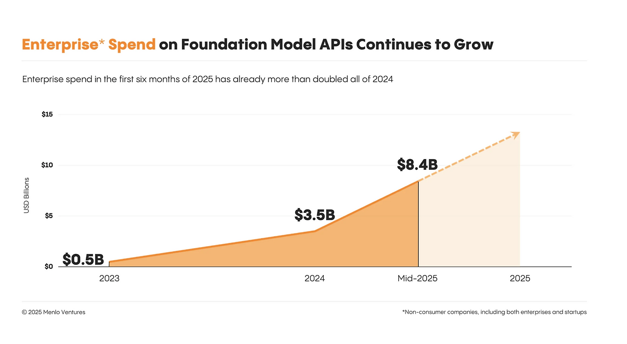 스크린샷 2025-08-22 오전 9.51.25.png