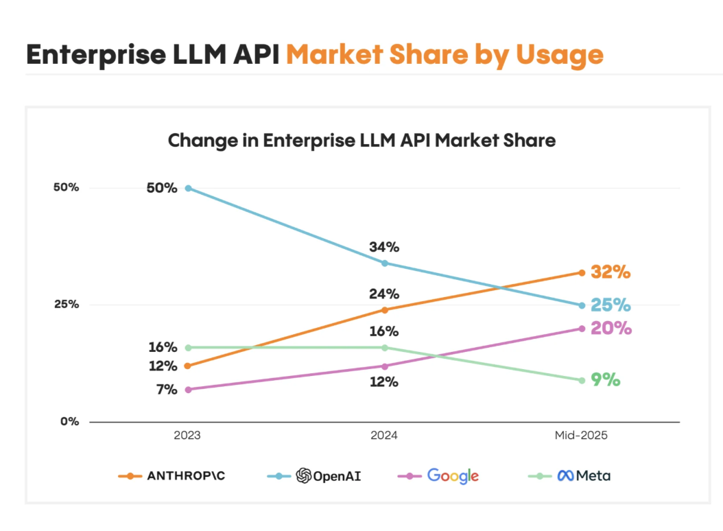 스크린샷 2025-08-22 오전 9.51.51.png