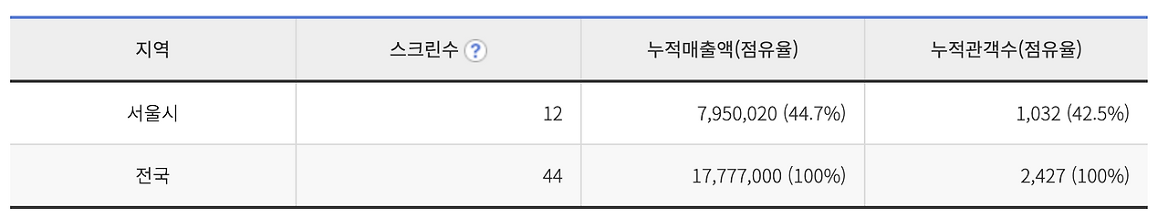 스크린샷 2020-10-17 오후 6.43.30.png