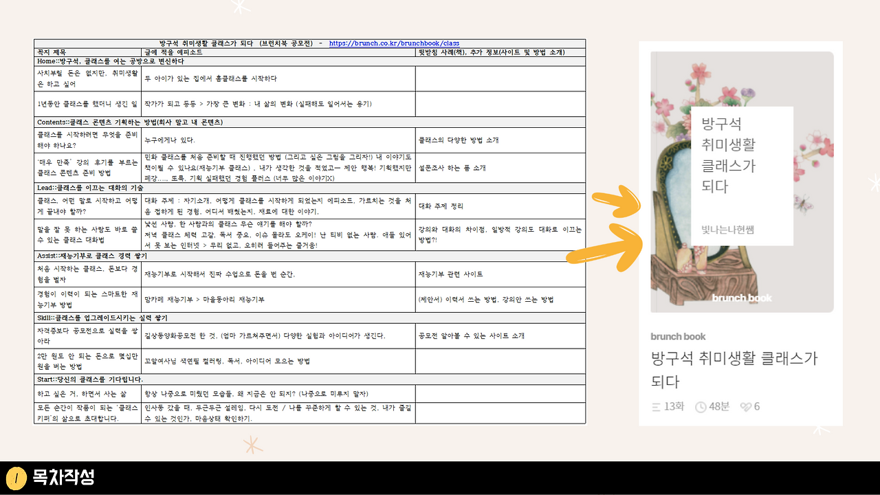 1회-2강. 목차.png