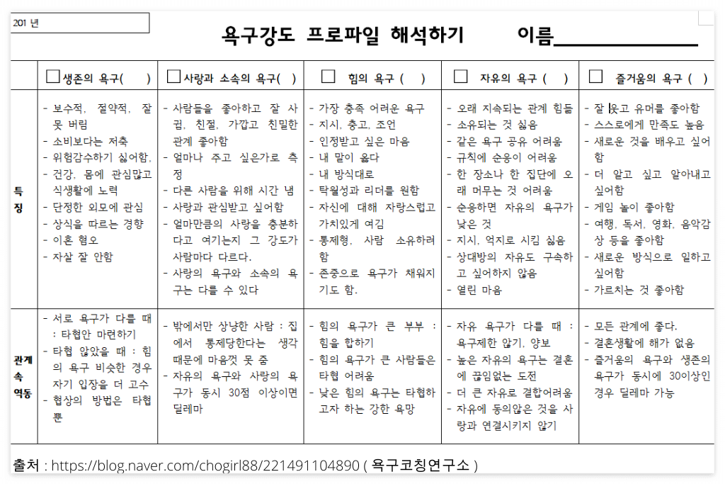 빛나는스토리스펙이되다 툴키트.png