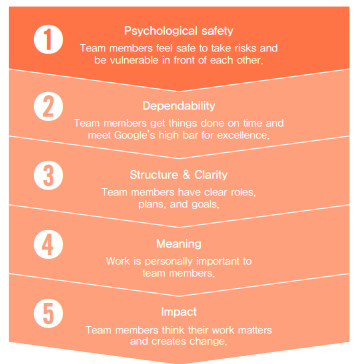 심리적 안정감.png