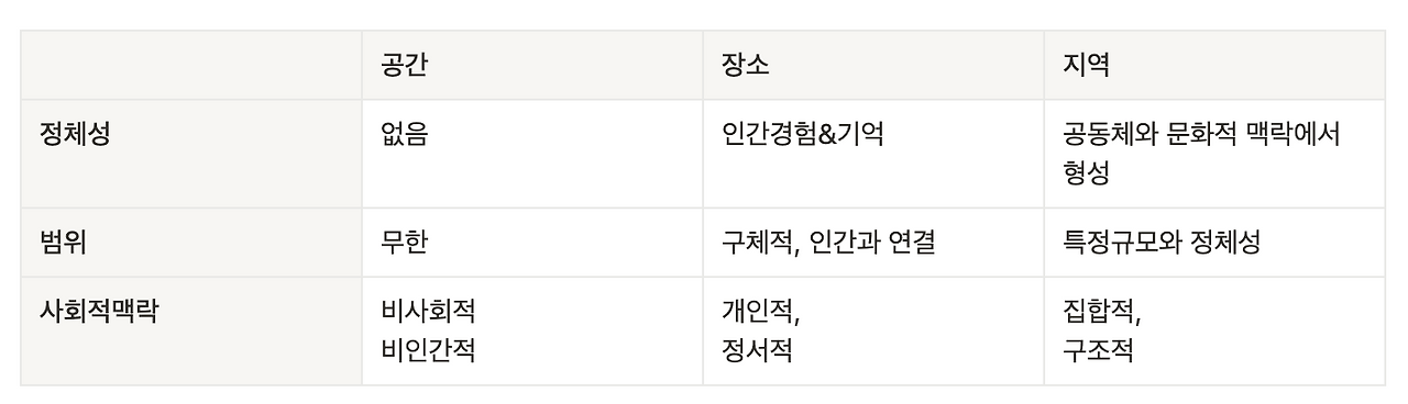 스크린샷 2025-04-26 22.13.27.png