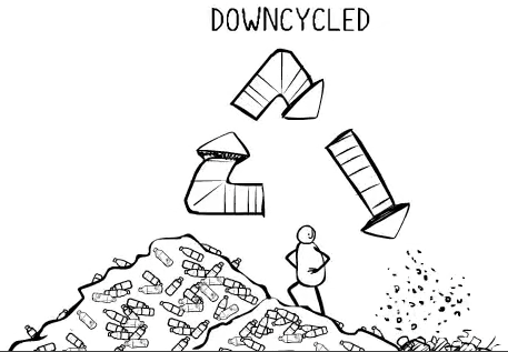 downcycle.png