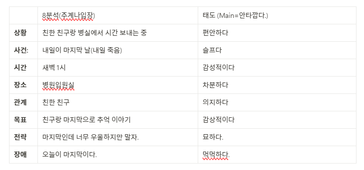 칼라하리 사막 분석.png