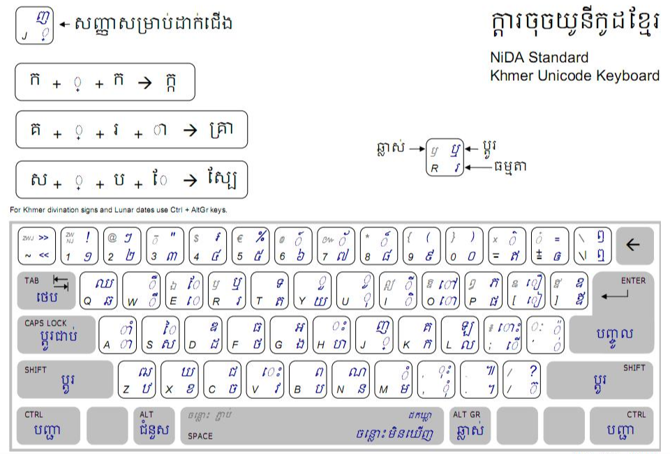 khmer-unicode-keyboard-layout.png