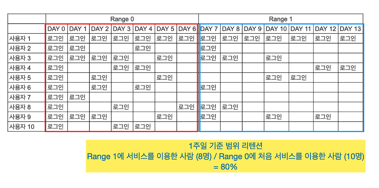 스크린샷 2023-03-07 오후 10.46.13.png