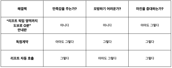스크린샷 2023-01-06 오후 2.01.29.png