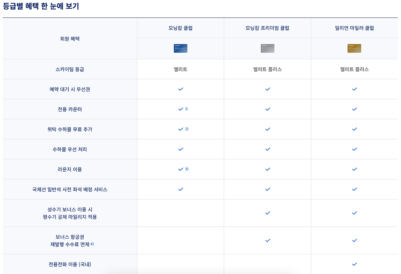 스크린샷 2023-03-14 오후 2.30.48.png
